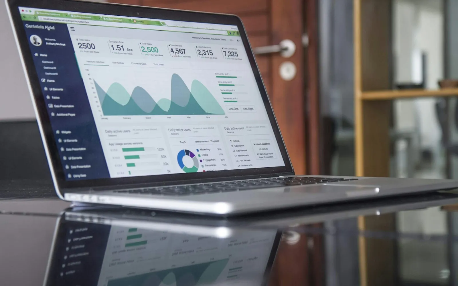 Laptop showing a reporting dashboard